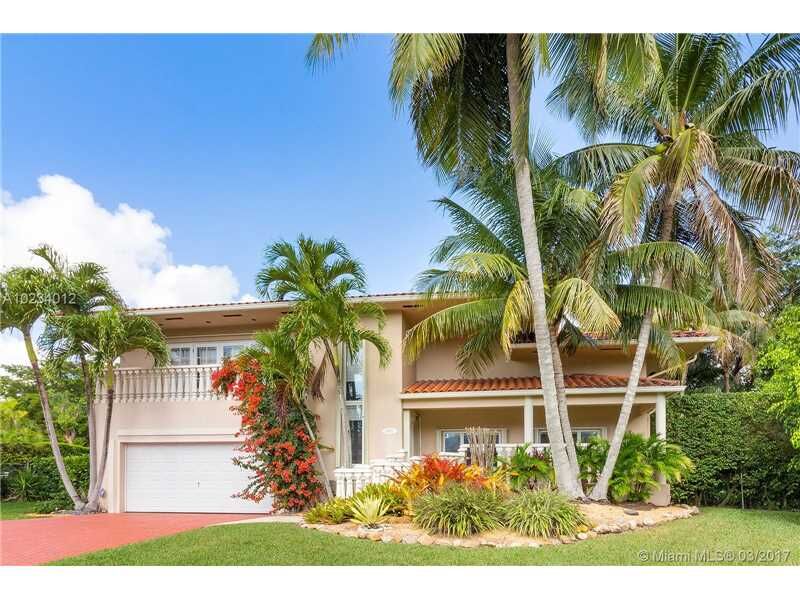 Property Photo: 6911 SW 71st St FL 33143