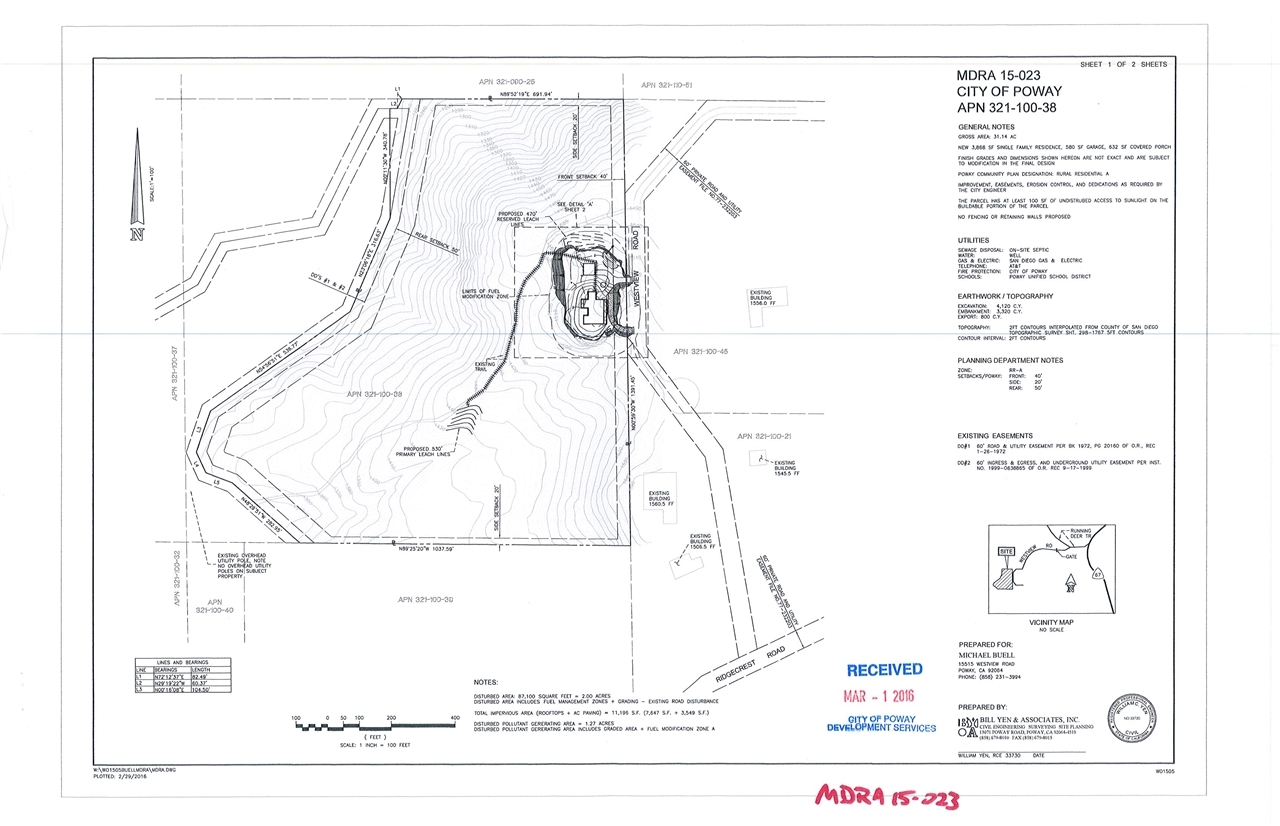 Property Photo: Westview Rd 38 CA 92064