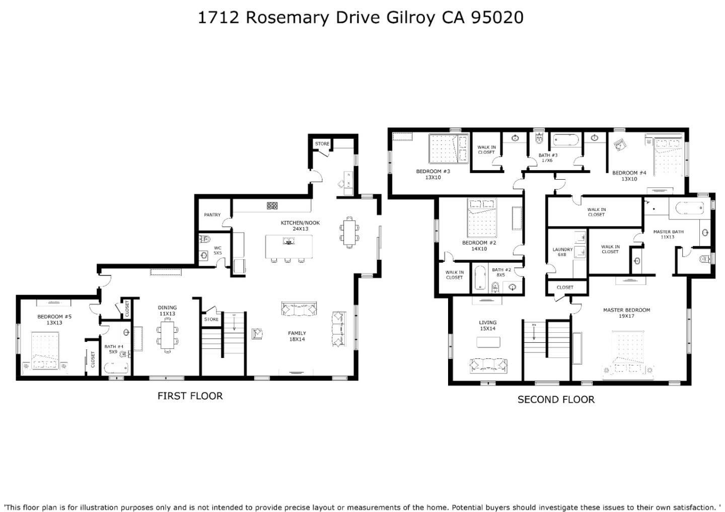 Property Photo:  1712 Rosemary Drive  CA 95020 