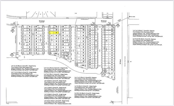 Property Photo: 4429 71 Street AB T4V 2P7