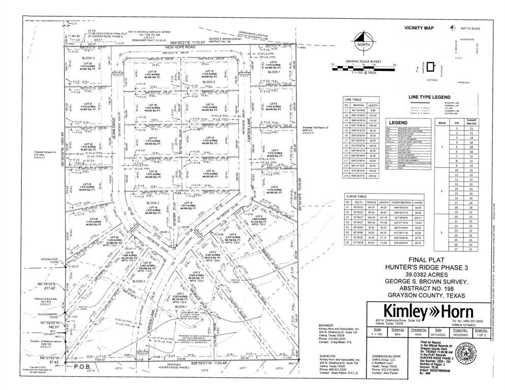 Property Photo:  1700 Carter Lane  TX 75058 