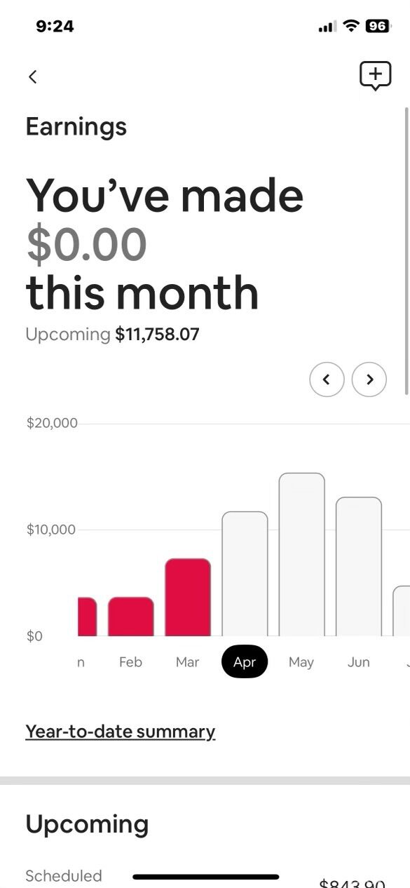 Property Photo: 1646 Brightside Avenue CA 91010