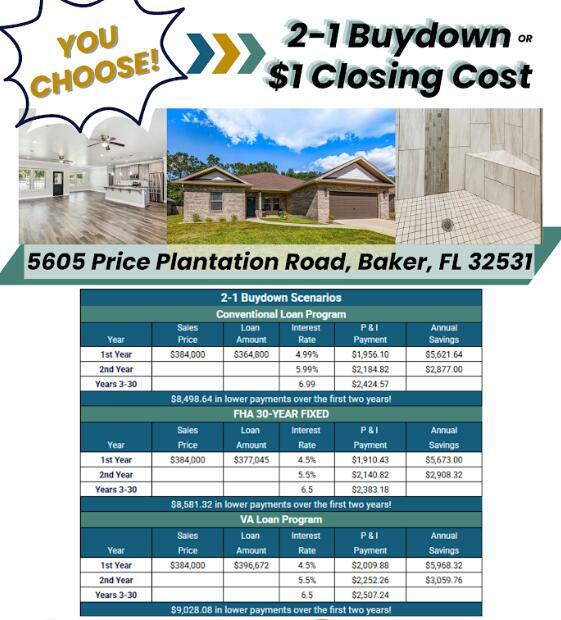 5605 Price Plantation Road  Baker FL 32531 photo