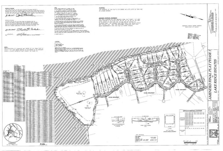 Property Photo:  1330 Champion Way Lot #88  KY 40475