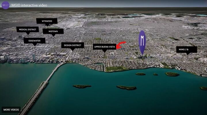 Property Photo:  5431 & 5433 NW 5th Ave  FL 33127 