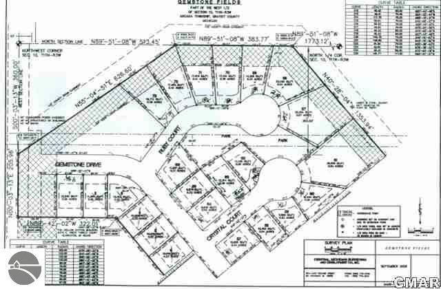 Property Photo: 274 Gemstone Drive MI 48801