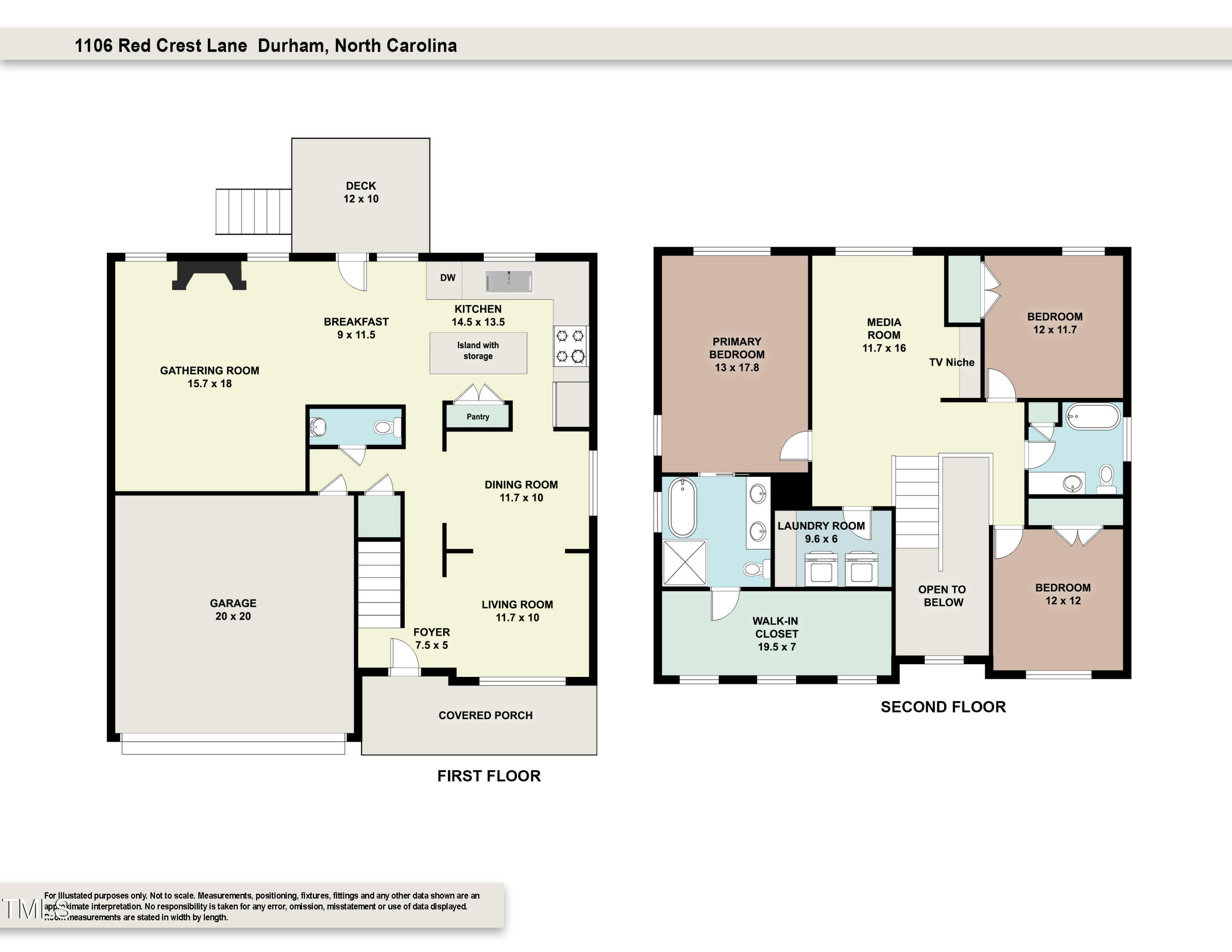 Property Photo: 1106 Red Crest Ln NC 27704