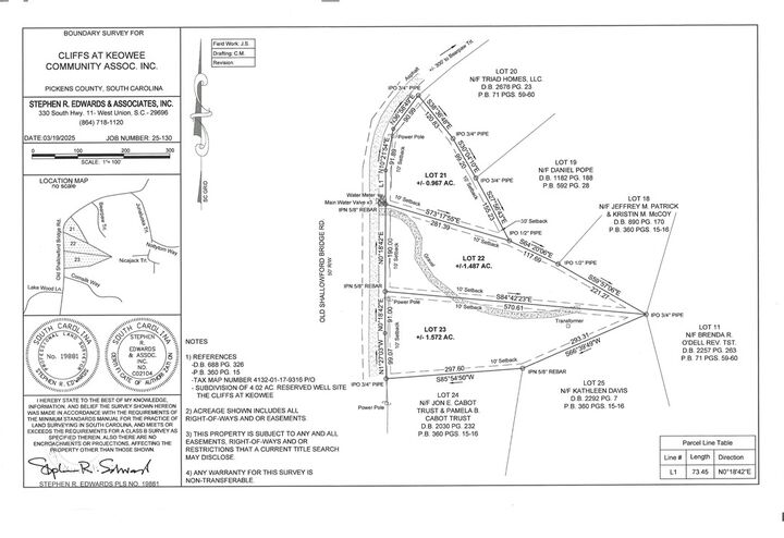 Property Photo:  Lot 22 Old Shallowford Bridge Road  SC 29685 