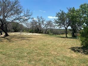 Property Photo: 1721 County Road 318 TX 76802