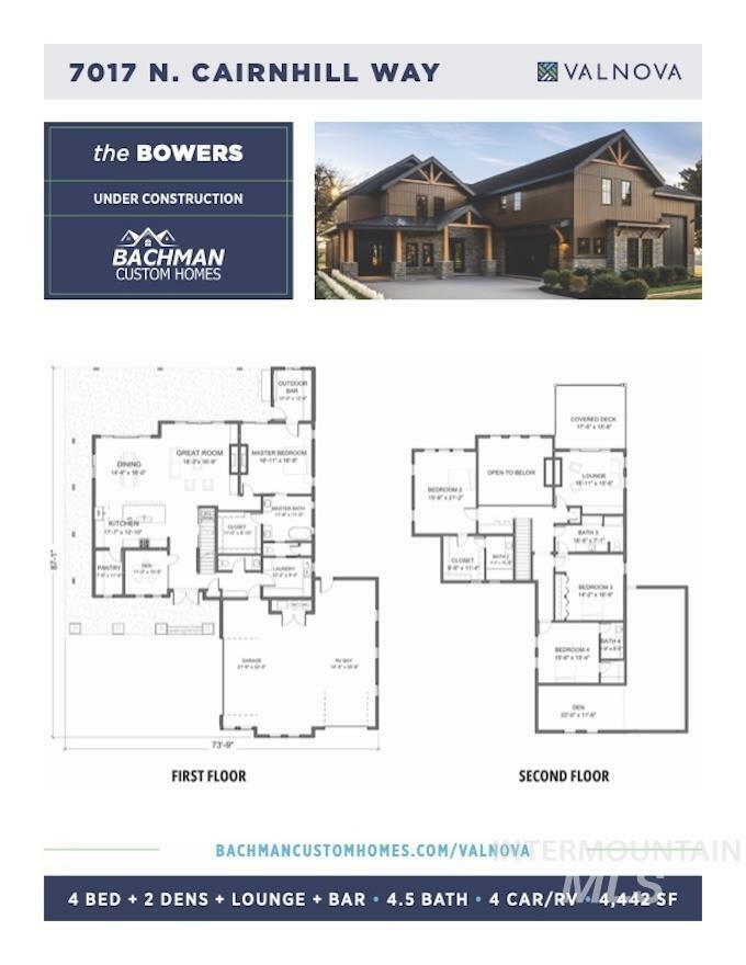Property Photo: 7017 N Cairnhill Way ID 83616