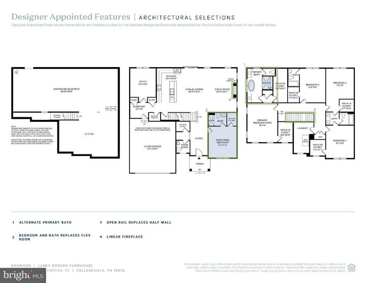 Property Photo: 12 Foxtail Court 2 PA 19426