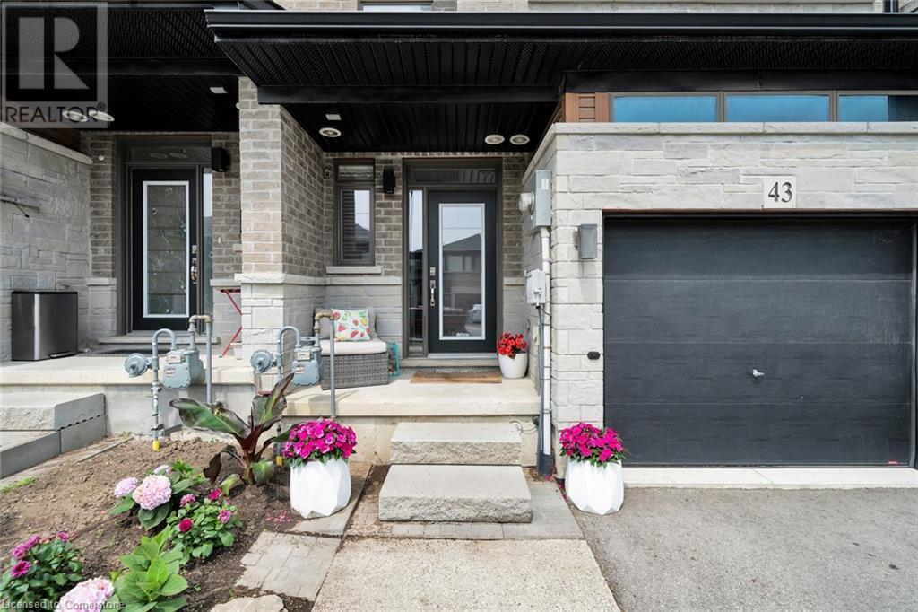 Photo de la propriété: 43 Greenwich Avenue ON