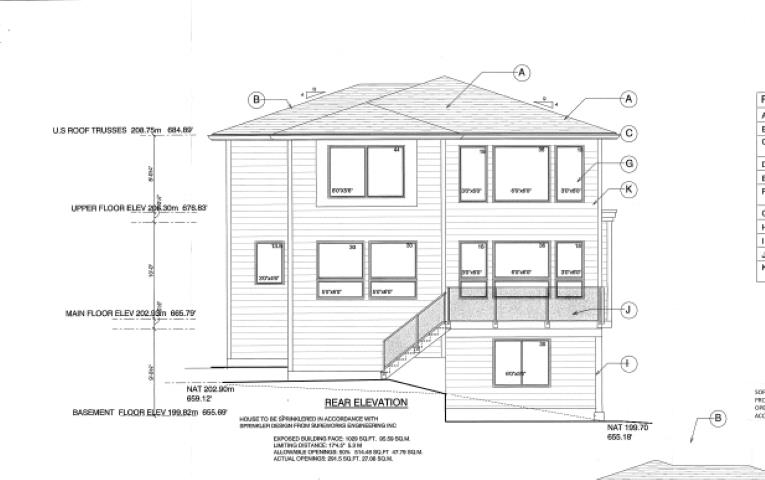 Property Photo: 7138 Marble Hill Road 3 BC V4Z 1J5