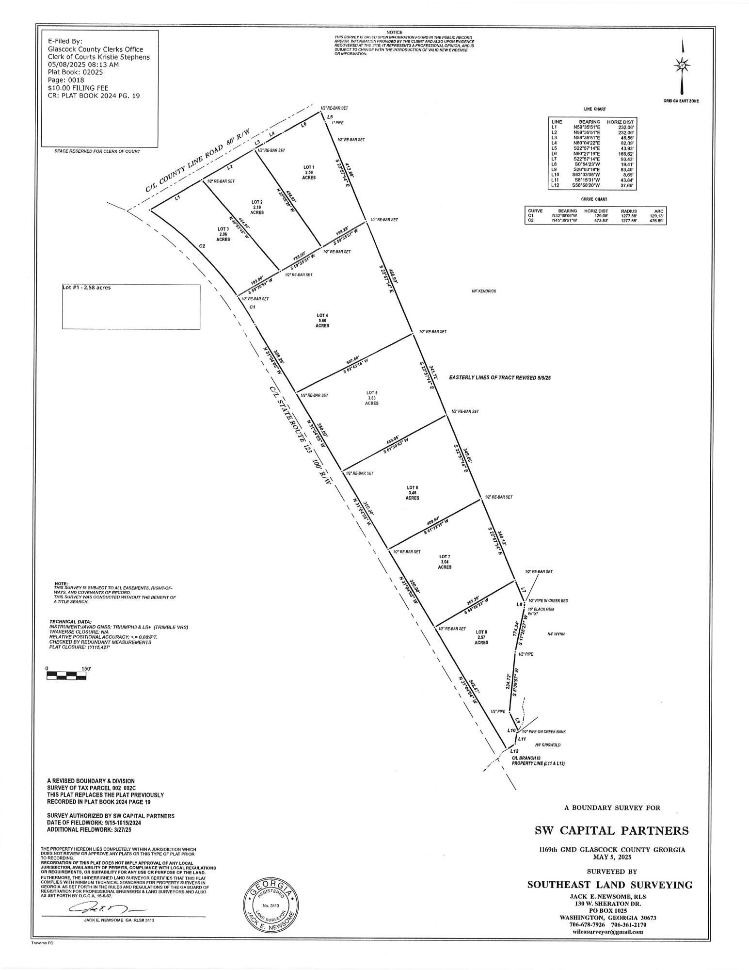 Property Photo: Lot 1 County Line Road GA 30820