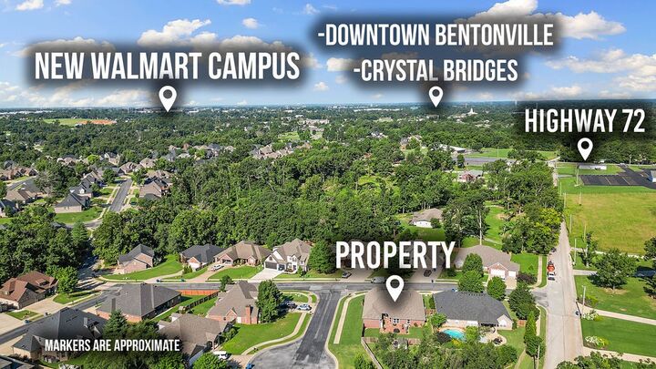 Property Photo:  4302 Kensington Avenue  AR 72712 