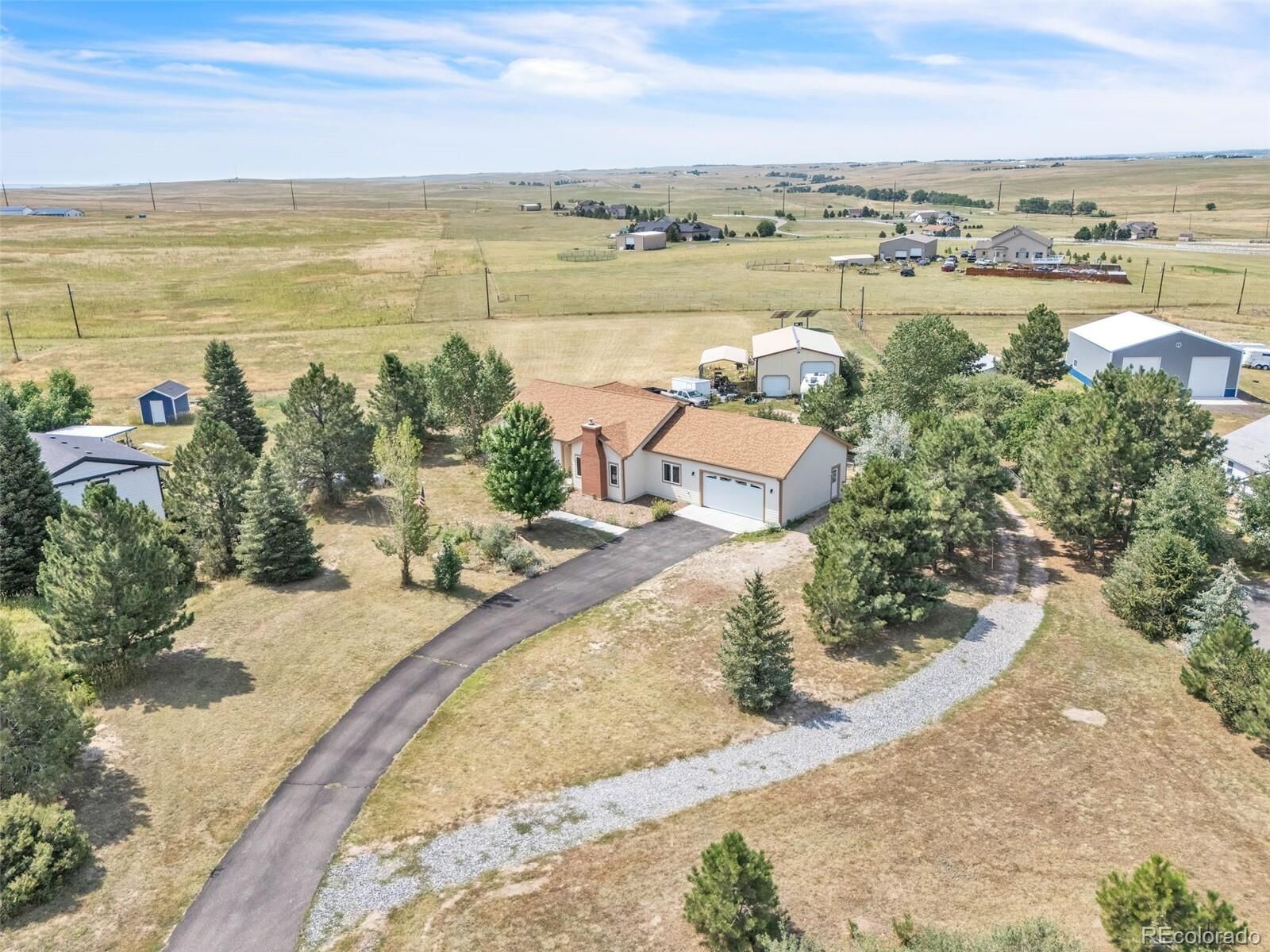 Property Photo:  7300 S Shenandoah Drive  CO 80107 