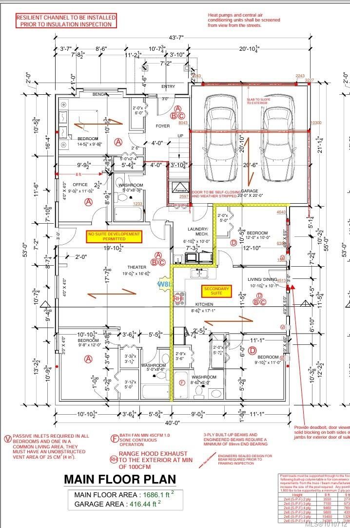 Photo de la propriété: 4655 Ambience Dr BC V9T 0L3