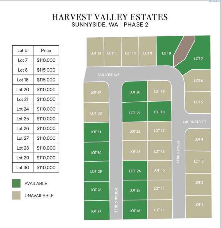 Property Photo: Tbd Lot 18 Harvest Valley Estates Phase 2 WA 98944