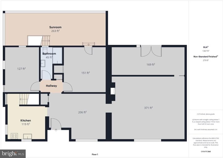 Property Photo:  1230 S Albemarle Street  PA 17403 