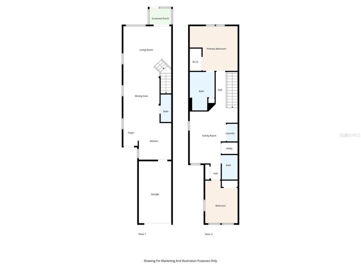 Property Photo:  1656 Nature View Drive  FL 33558 