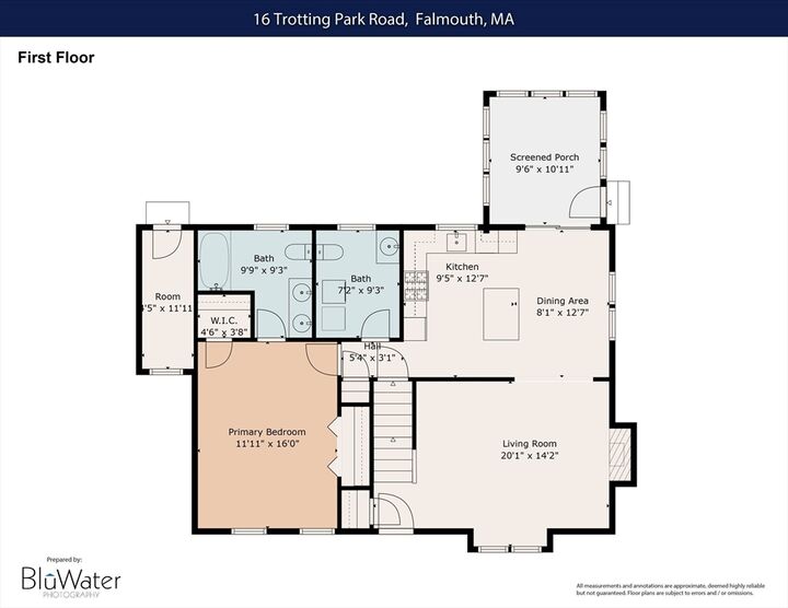 Property Photo:  16 Trotting Park Rd 4B  MA 02536 