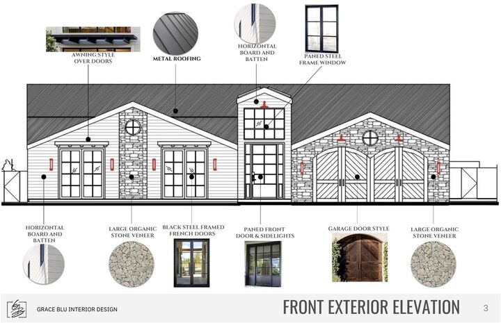 Property Photo:  1412 Santiago Dr  CA 92660 