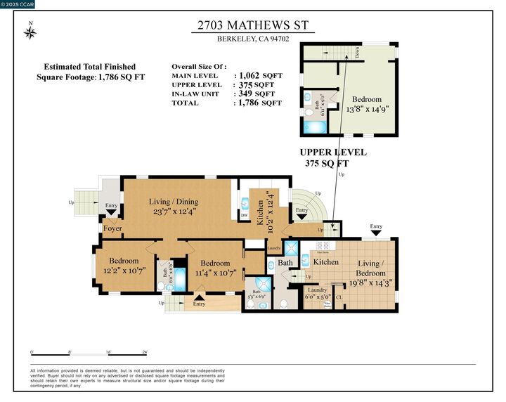 Property Photo:  2703 Mathews St  CA 94702 