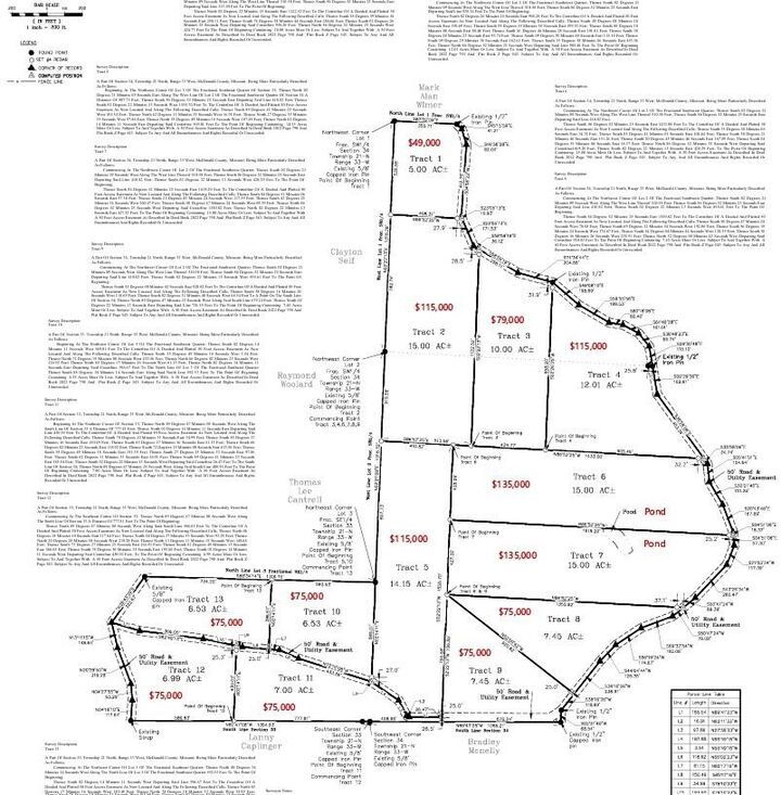 Property Photo: Tract 8 Styles Road MO 64854