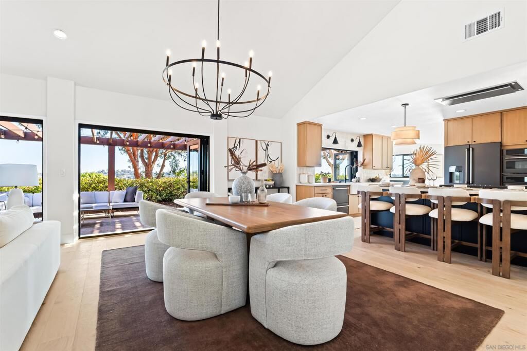 Property Photo:  1170 Rancho Encinitas Dr  CA 92024 