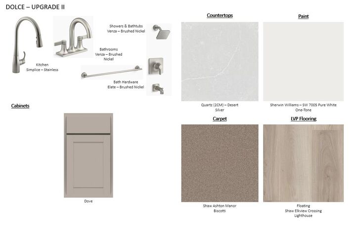 Property Photo:  6064 W Lansing Way  CA 93723 