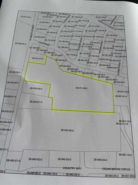 Property Photo: 360 Plymouth St MA 02343