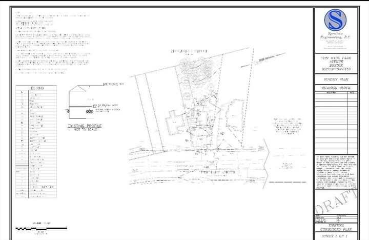 Property Photo:  1139 Hyde Park Ave  MA 02136 