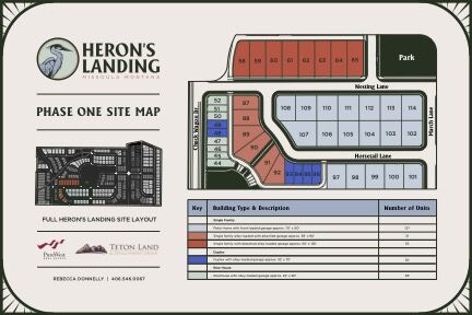 Property Photo: Lots 58-65, 87, 89- Horsetail & Nesting Lane MT 59808