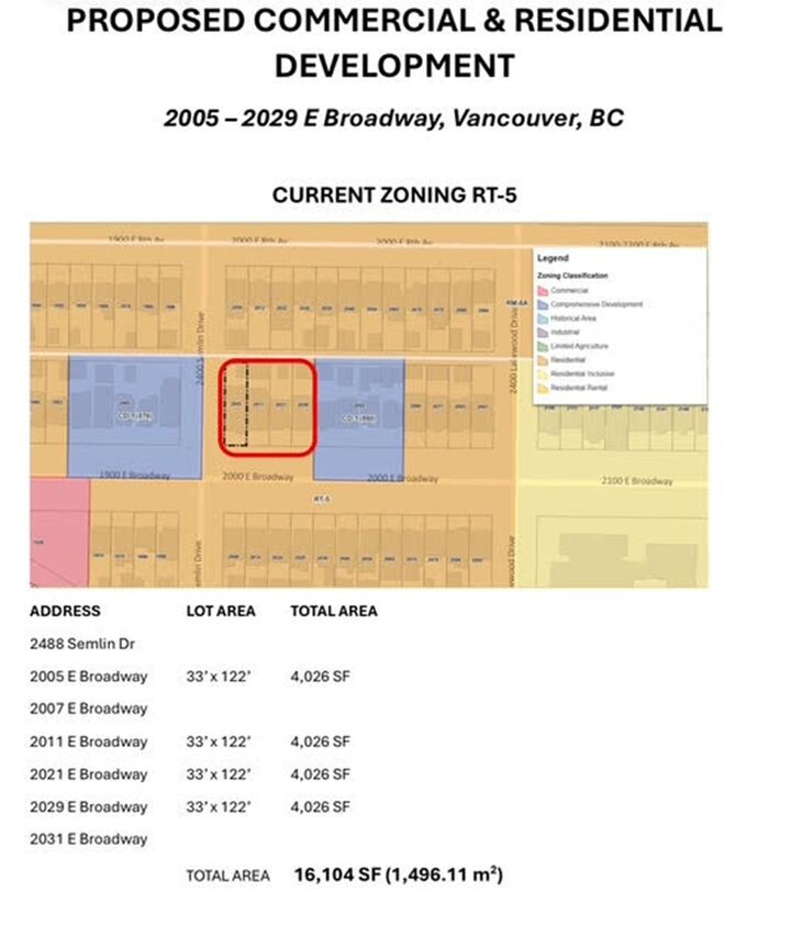 Property Photo: 2488 Semlin Drive BC V5N 1W7