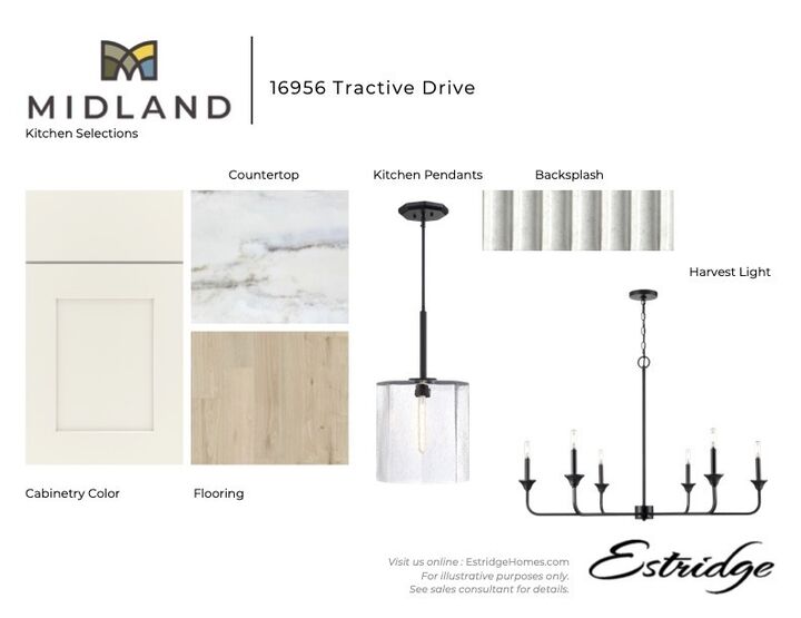 Property Photo: 16956 Tractive Drive IN 46074