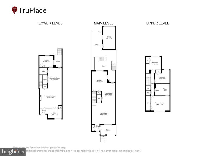 Property Photo:  5027 3rd Street NW  DC 20011 