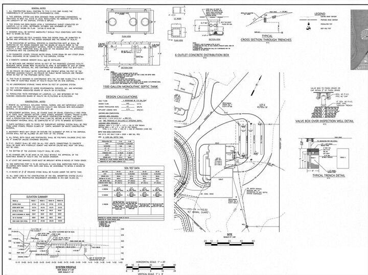 Property Photo:  24 Unkety Brook Way  MA 01827 