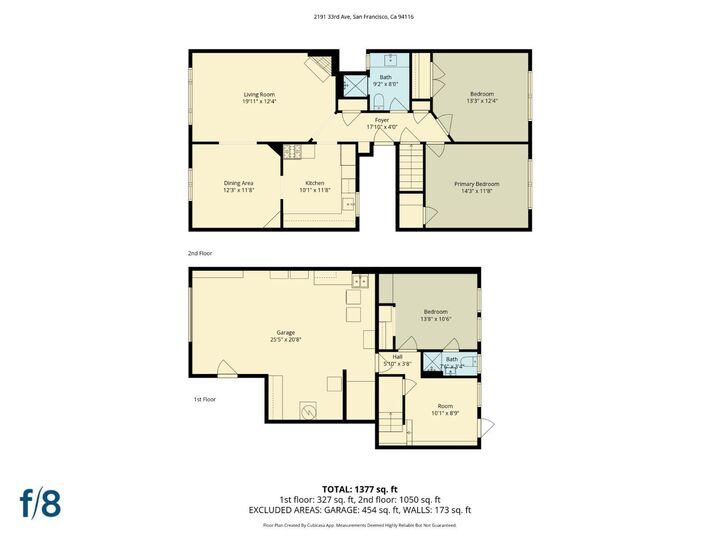 Property Photo:  2191 33rd Avenue  CA 94116 