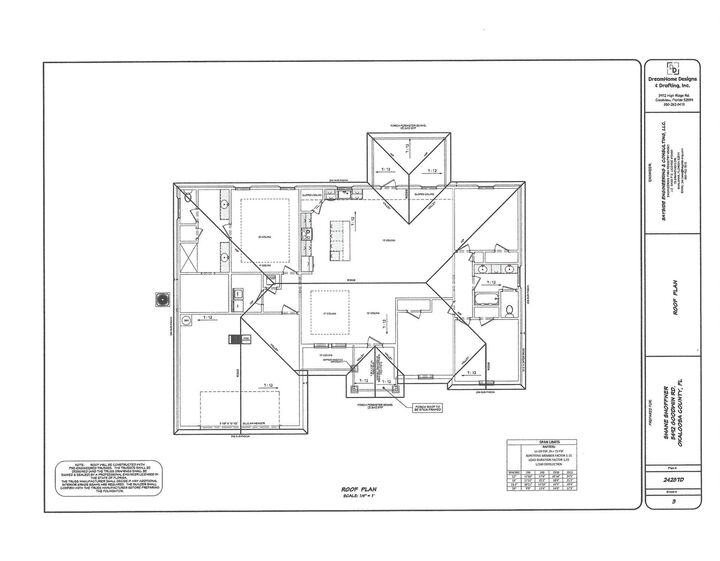 Property Photo: 2.93 Ac Goodwin Road FL 32539