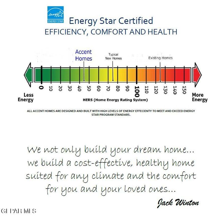 Property Photo:  5921 Ruidoso Downs Street  TX 79932 