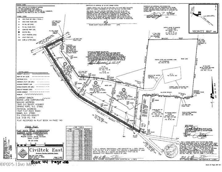 Property Photo:  Tract 2 Flat Rock Road  NC 27880 