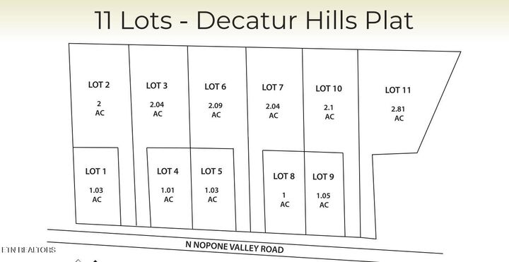 Property Photo: Lot 7 N Nopone Valley Rd TN 37322