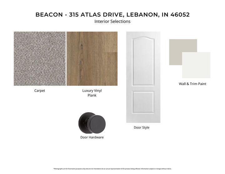 Property Photo:  315 Atlas Drive  IN 46052 