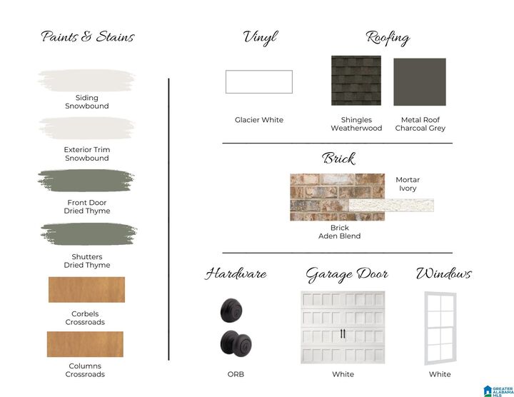 Property Photo:  154 Shiloh Creek Drive  AL 35040 