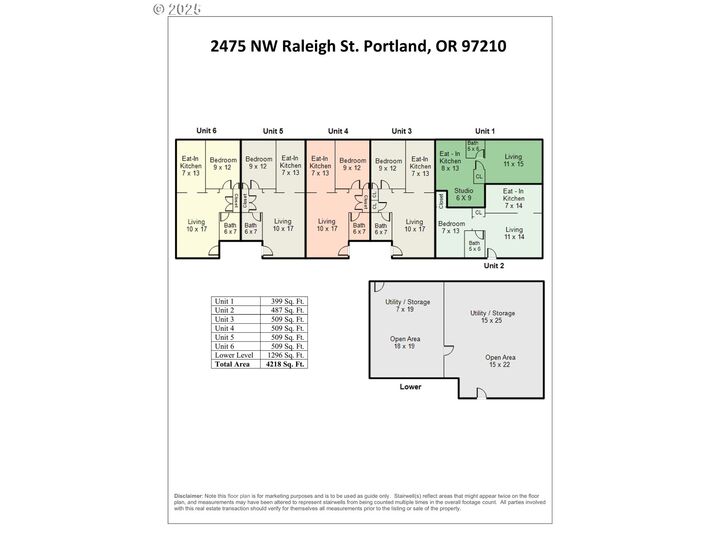 Property Photo:  2475 NW Raleigh St  OR 97210 