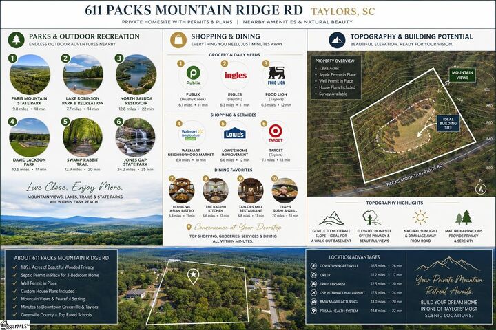Property Photo: 611 Packs Mountain Ridge Road SC 29687