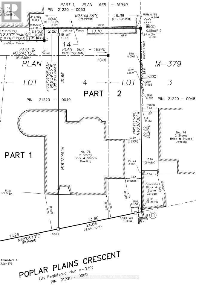 Property Photo:  76 Poplar Plains Crescent  ON M4V 1E8 
