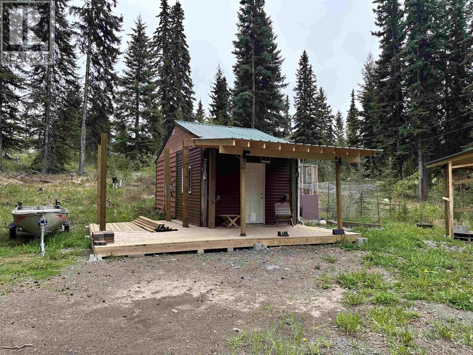 Property Photo: 7510 Gauthier Road BC V0K 1X3