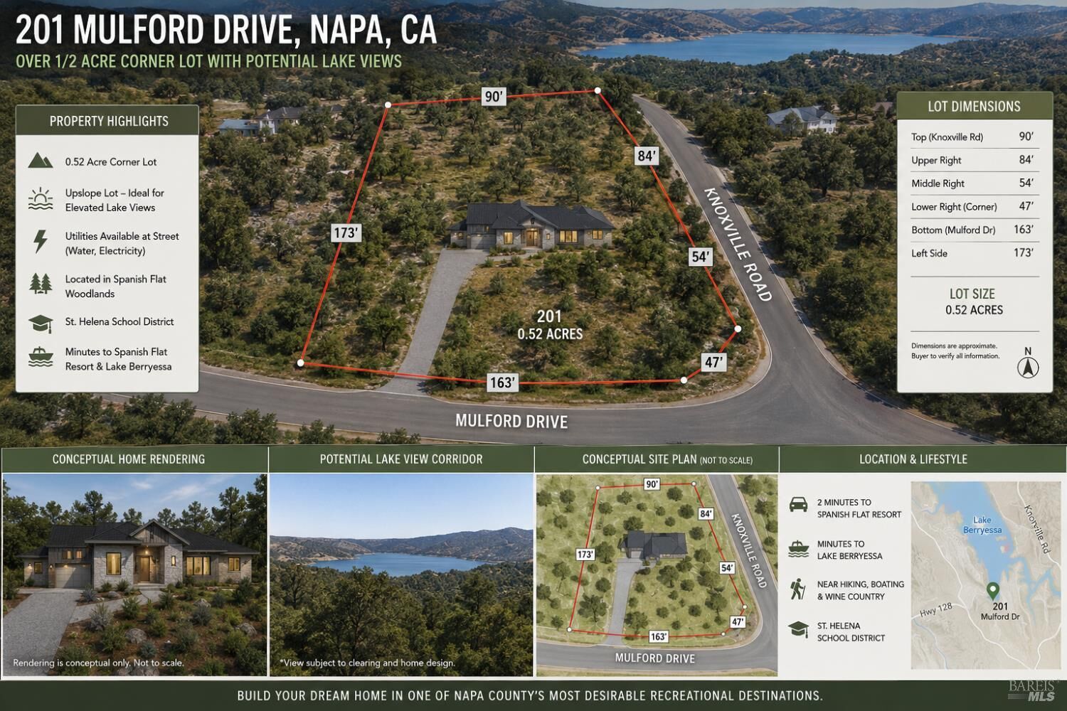 Property Photo:  201 Mulford Drive  CA 94558 
