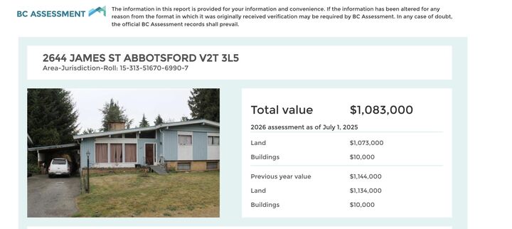 Property Photo: 2644 James Street BC V2T 3L5